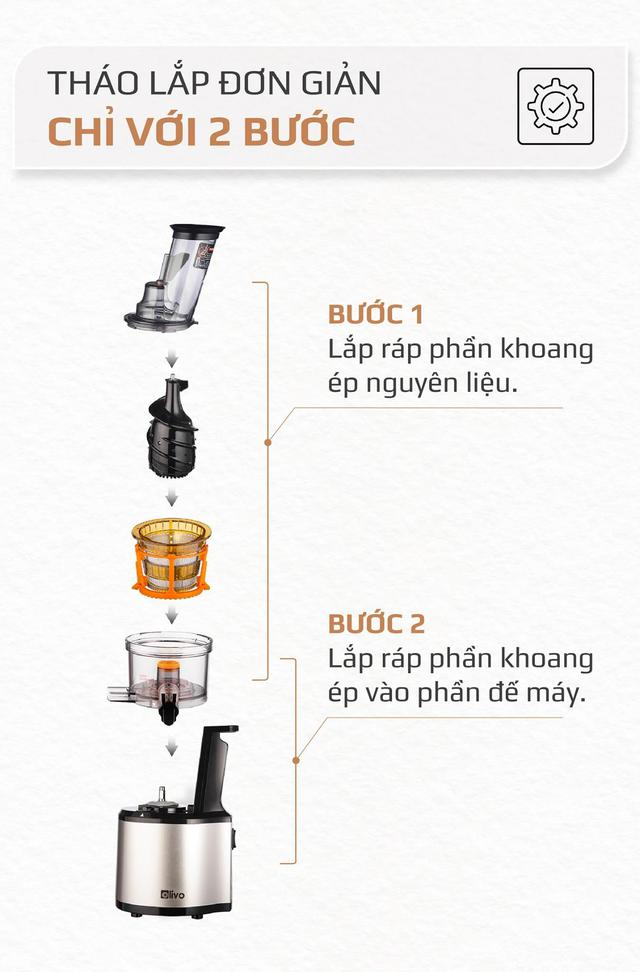 Các bước tháo lắp Olivo SJ200
