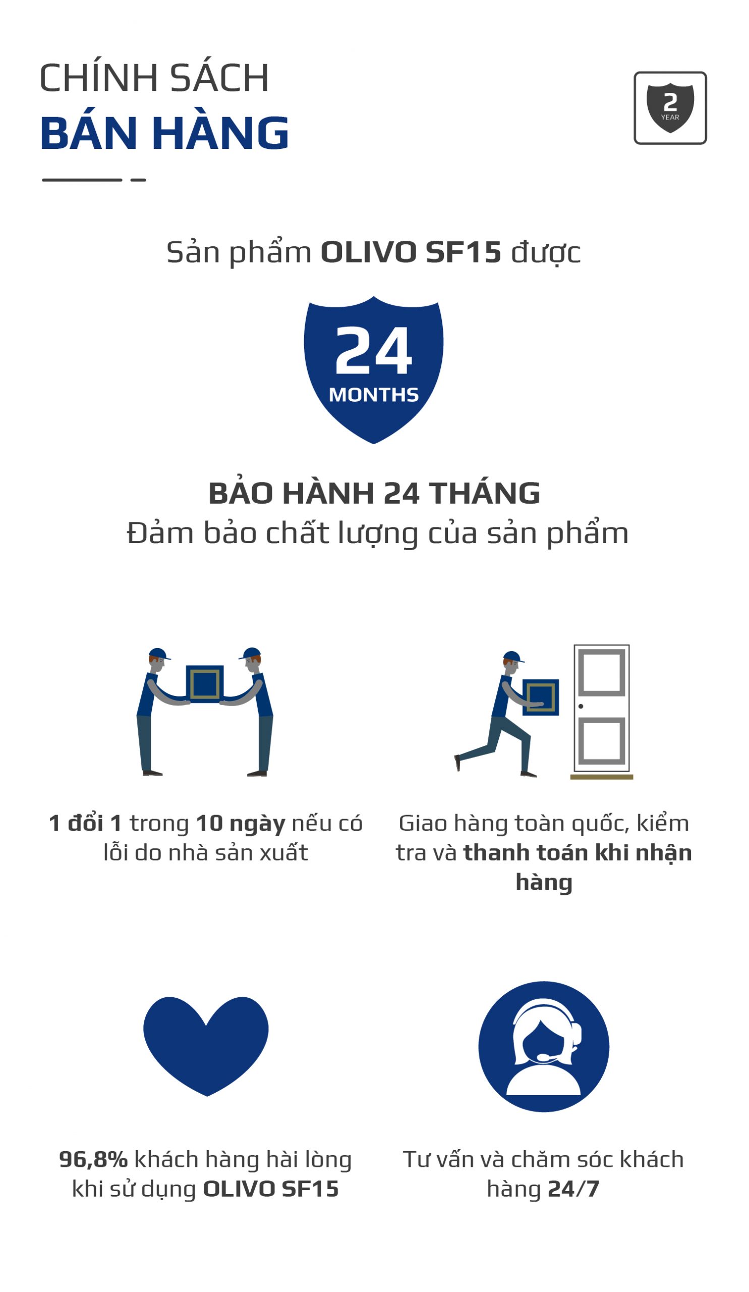 Nồi chiên hơi nước olivo sf15-21