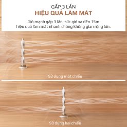 Quạt Tuần Hoàn Không Khí OLIVO CF1 PRO 5