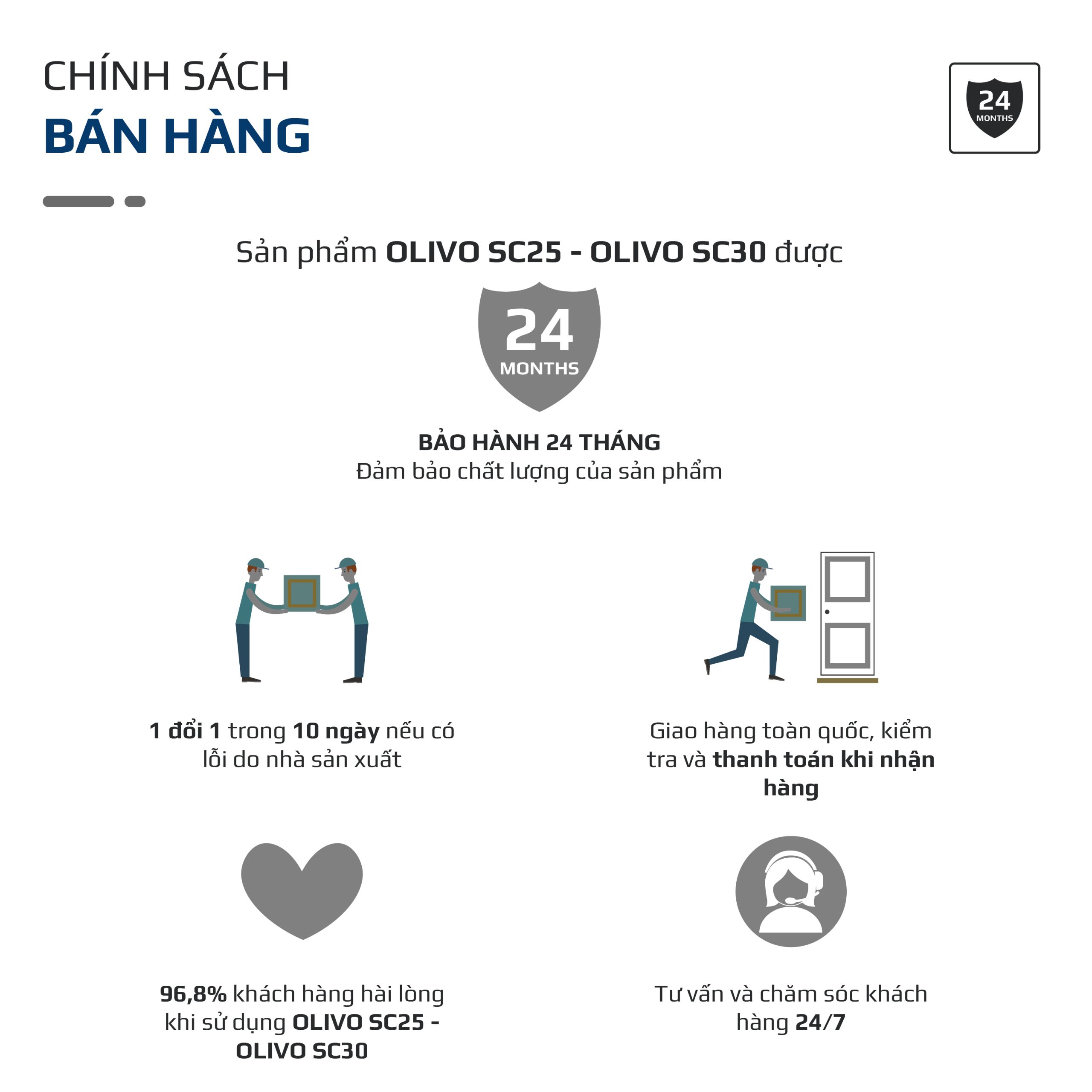 SC25-SC30 LDP VUÔNG-29